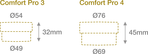 Comfort PRO