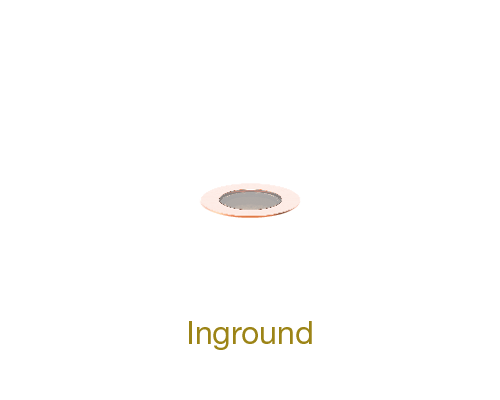 Inground