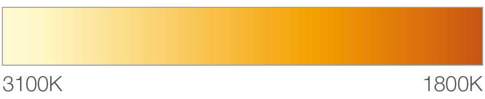 Candle-warm ComfySHIFT