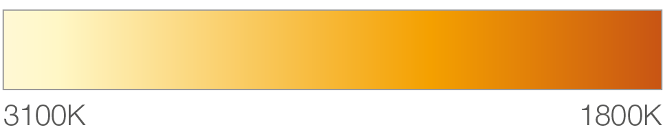 ComfySHIFT Colour Temperature