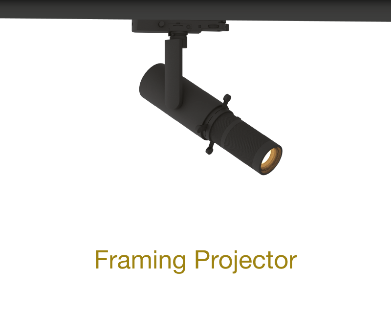 Framing Projector