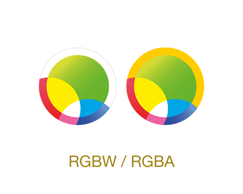 RGBW / RGBA
