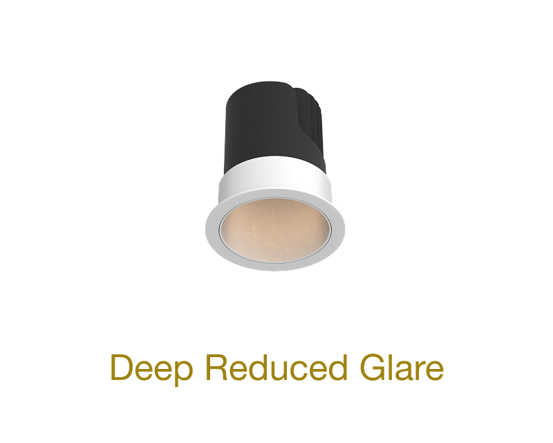 Deep Reduced Glare